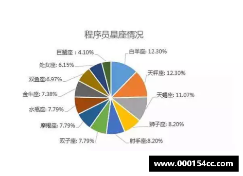 中乙球员薪资调查：薪酬现状与未来趋势